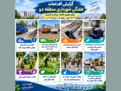  از پاکسازی معابر تا آمادگی برای بارش پاییزی/منطقه دو کرمانشاه در هفته ای که گذشت